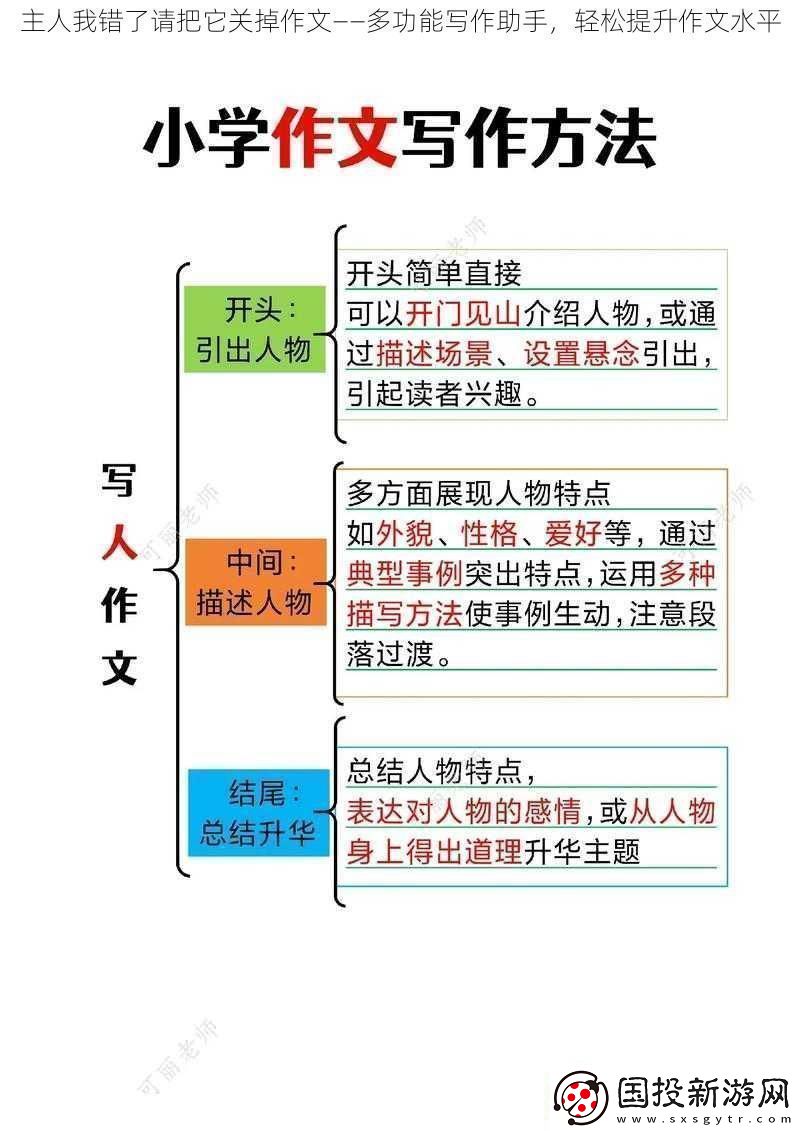 主人我错了请把它关掉作文——多功能写作助手轻松提升作文水平