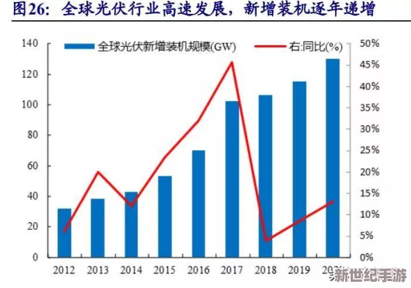 国产一级新动态
