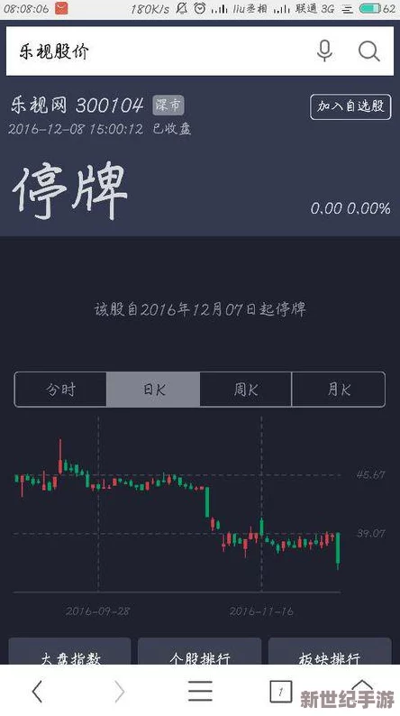 奢华之选1v2