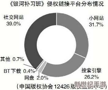 国产福利在线观看一区二区网友认为该平台提供的内容丰富多样