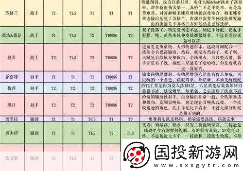 纯白和弦