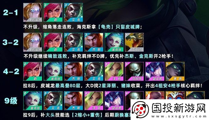 金铲铲之战S9最新皮城枪手阵容玩法攻略