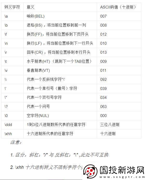 “Py骑战CSDN