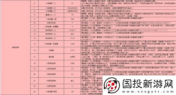 灵光文明冰封墓地变强的咒语答案是什么
