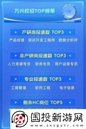 万兴科技2025校招补录正酣