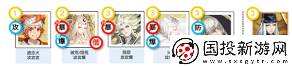 阴阳师神代终局二阶段阵容怎么搭配