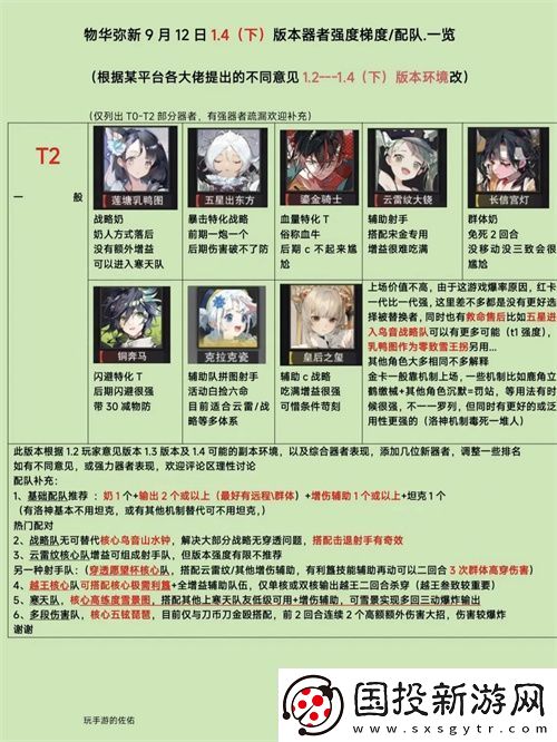 物华弥新1.4下角色梯度配队分析