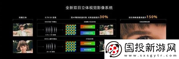 华为nova10配置怎么样