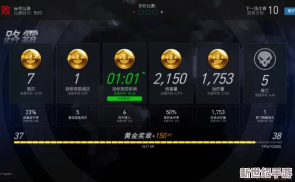 深度剖析
