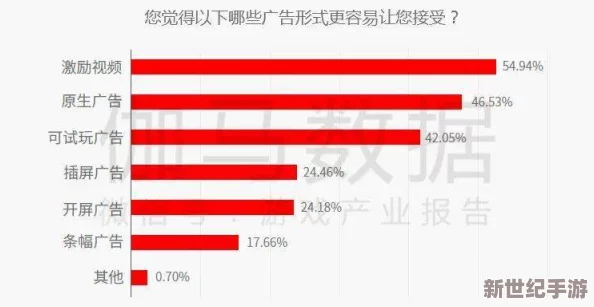 国产亚洲久久久久久久网友认为该内容在国内市场上具有一定的吸引力