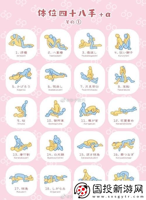 正确姿势教程视频大全帮助你改善习惯提升生活质量青松资讯