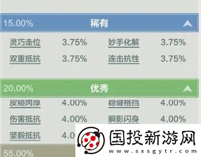 小小英雄装备洗练新特效有哪些