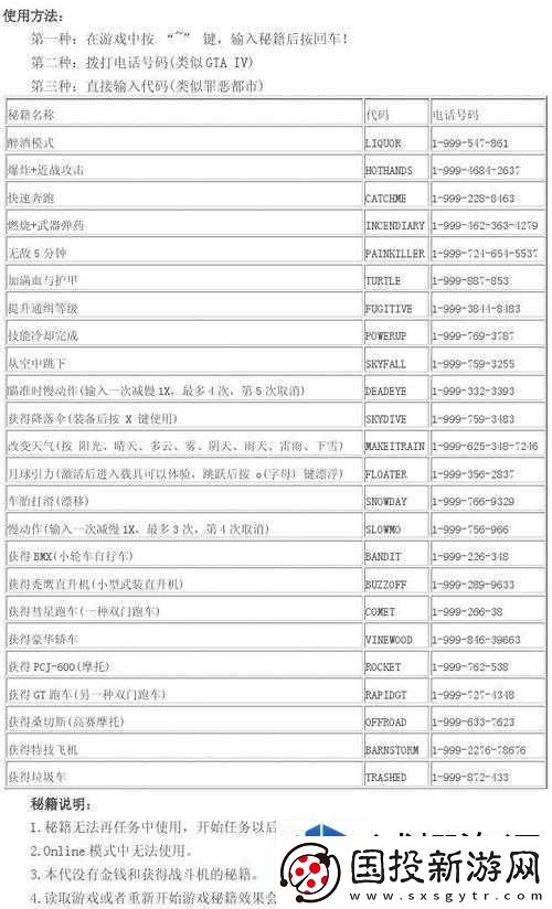 半条命2失落的海岸线终极秘籍大全