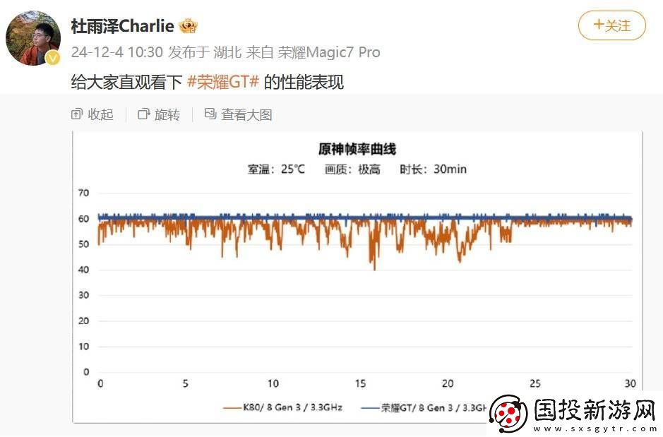 荣耀GT性能新旗舰12月16日来袭