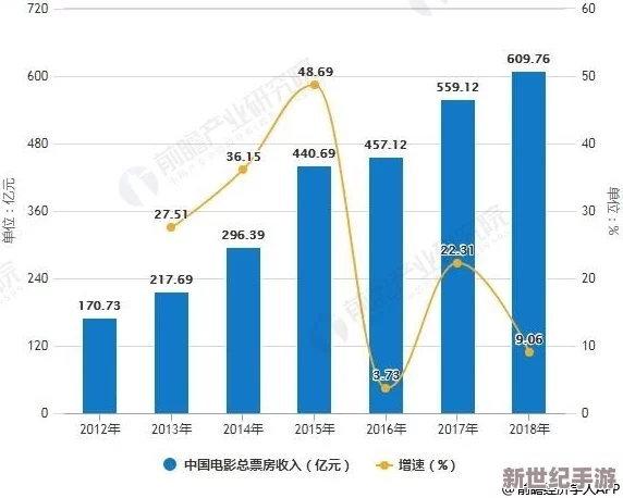 亚洲欧美国产毛片在线
