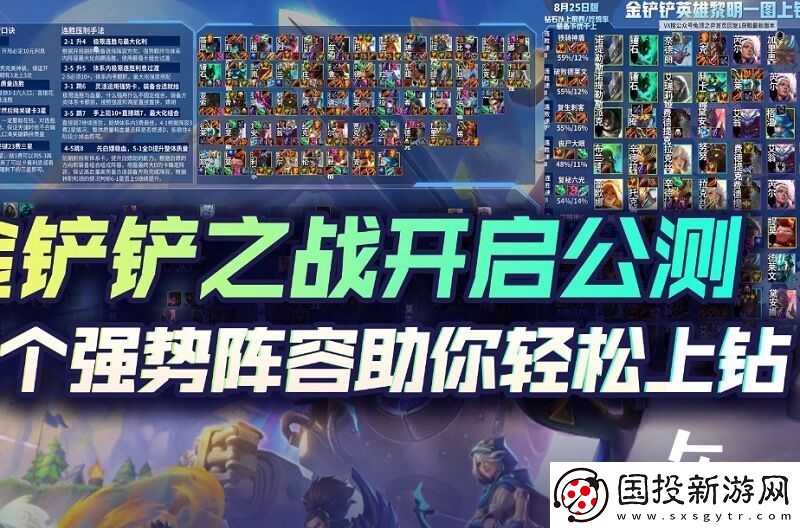 手游金铲铲之战最强阵容推荐