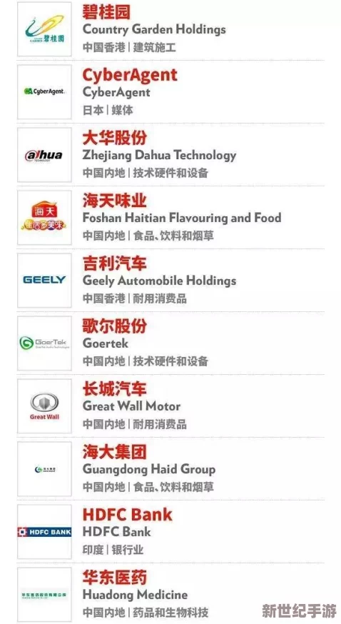 亚洲人成网站色7777