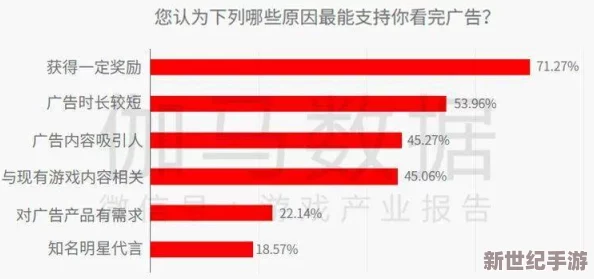 国产亚洲久久久久久久网友认为该内容在国内市场上具有一定的吸引力