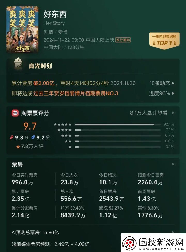 2024年400亿票房下国产黑马新制胜“三板斧”