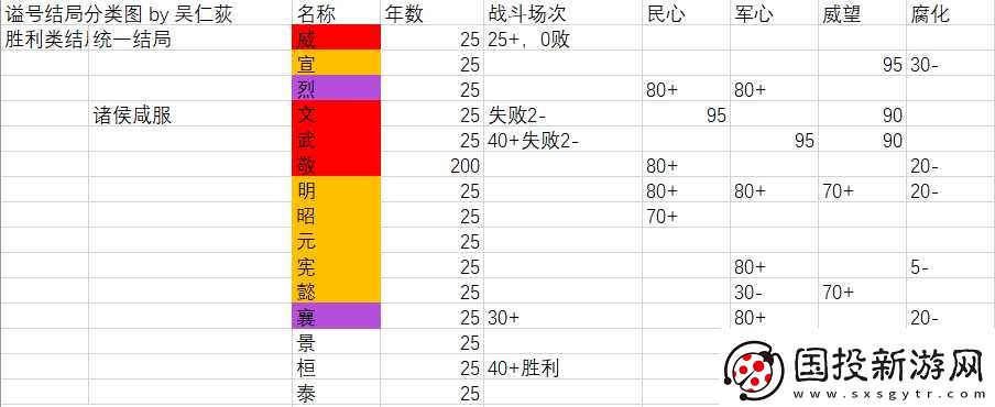 无悔华夏6.12精准