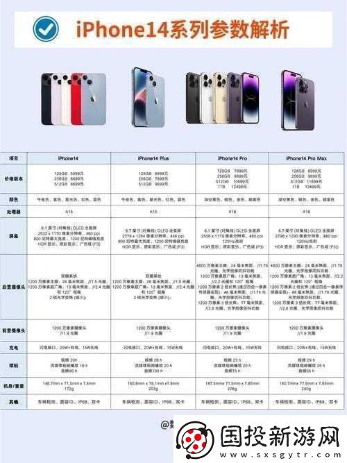 iPhone14欧美日韩版本区别大揭秘