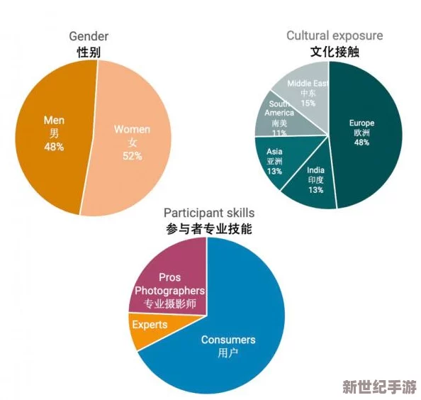 亚洲永久精品ww47网友认为该网站提供的内容丰富多样