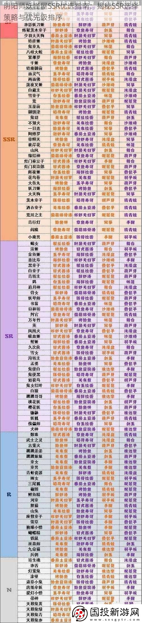 阴阳师妖怪屋SSR优选指南