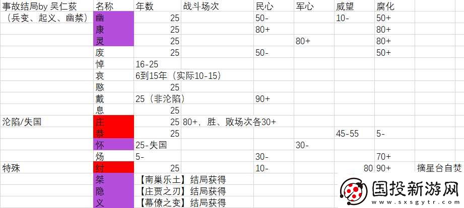 无悔华夏6.12精准