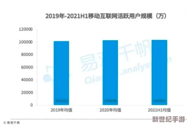 1314苦瓜网