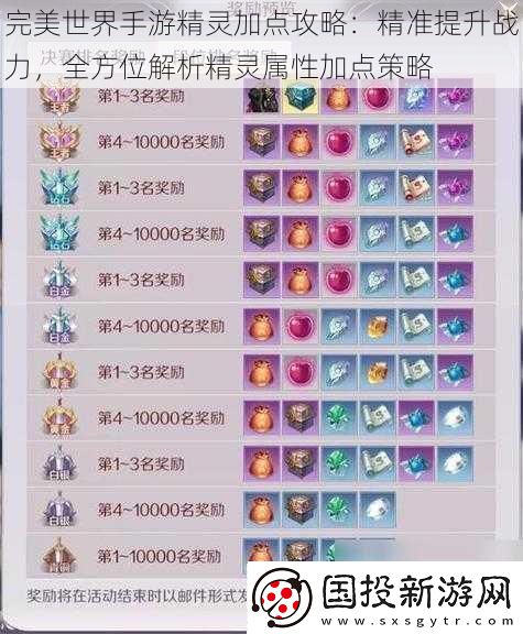 完美世界手游精灵加点攻略