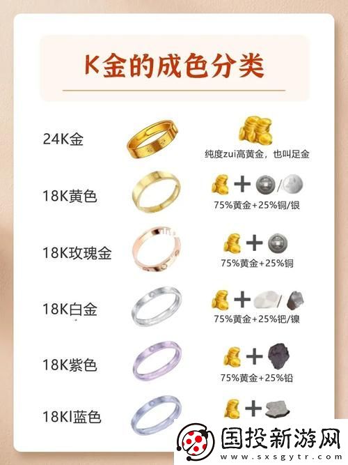内容丰富18k成色22和0.38游戏