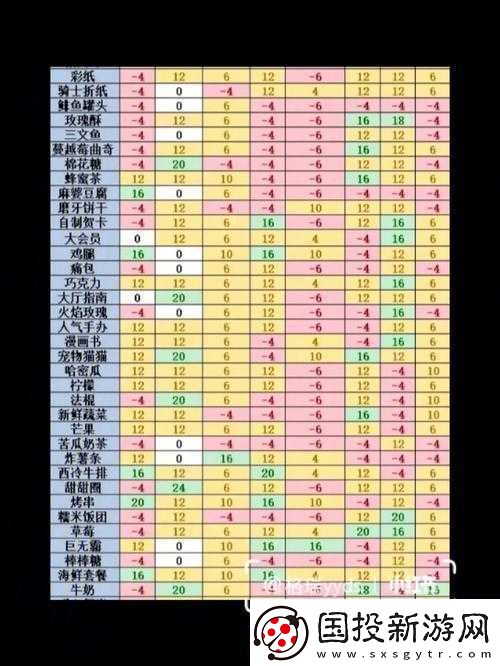 COS大乱斗角色深度剖析爱德华技能属性、羁绊效果全解析