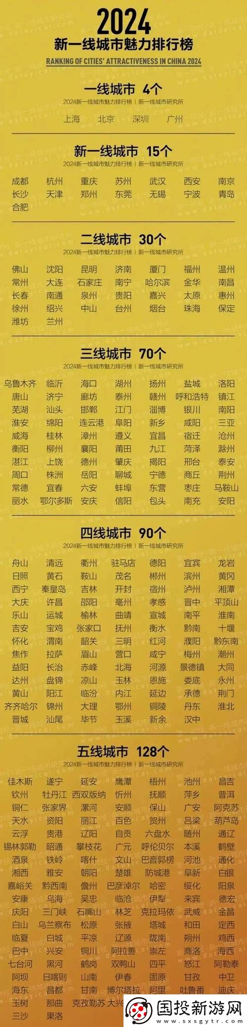 精品一线二线三线区别图片