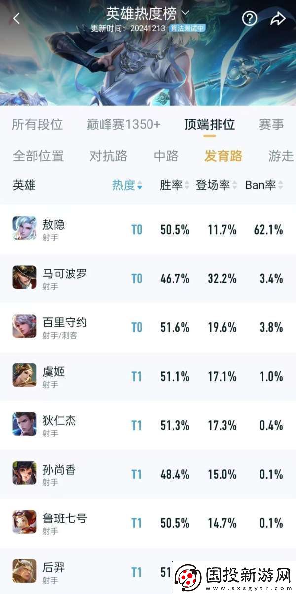 当前版本必须玩的四个发育路
