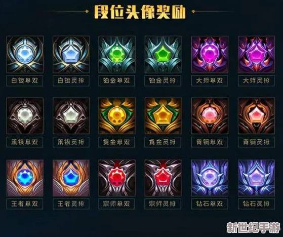 街篮手游玩家必看