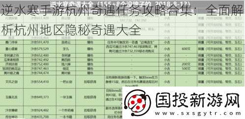 逆水寒手游杭州奇遇任务攻略合集