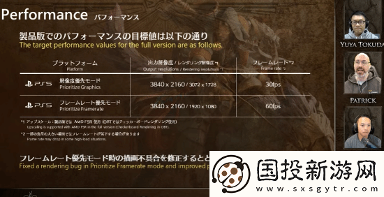 怪猎荒野PS5/XSX均有60帧模式！XSS仅30帧