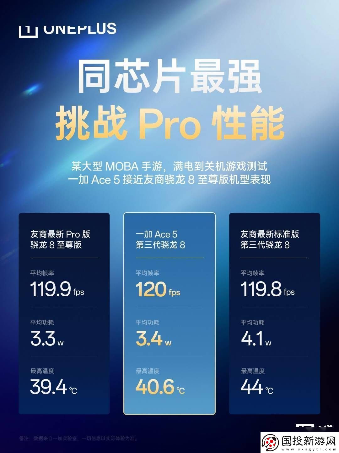 一加游戏大会12日来袭
