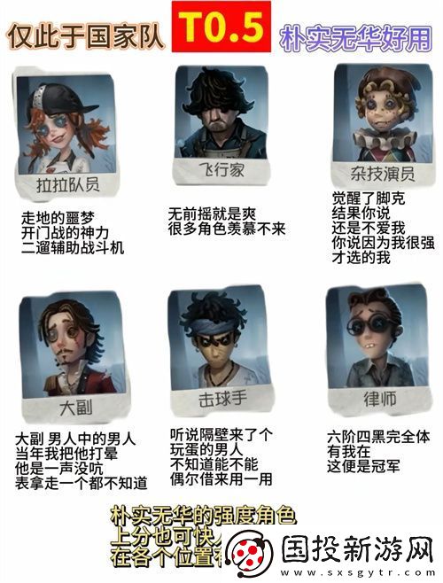 第五人格最新版求生者强度排行榜