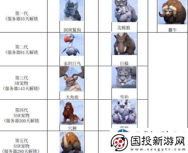 布局定乾坤