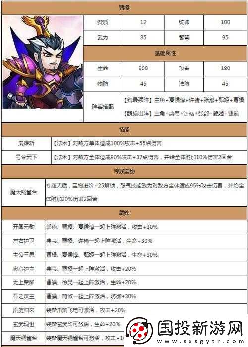 深度解析放开那三国中曹操角色属性及高效资源管理策略