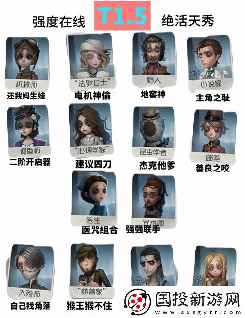 第五人格最新版求生者强度排行榜