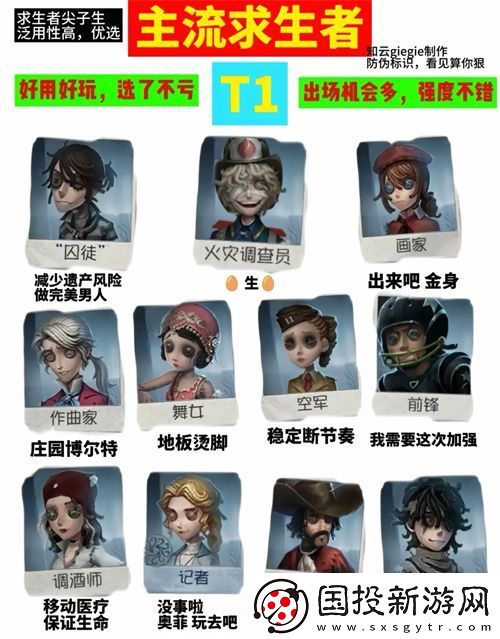 第五人格最新版求生者强度排行榜