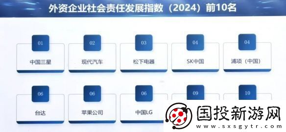 领跑榜单！中国三星十二年蝉联外企社会责任发展指数榜第一