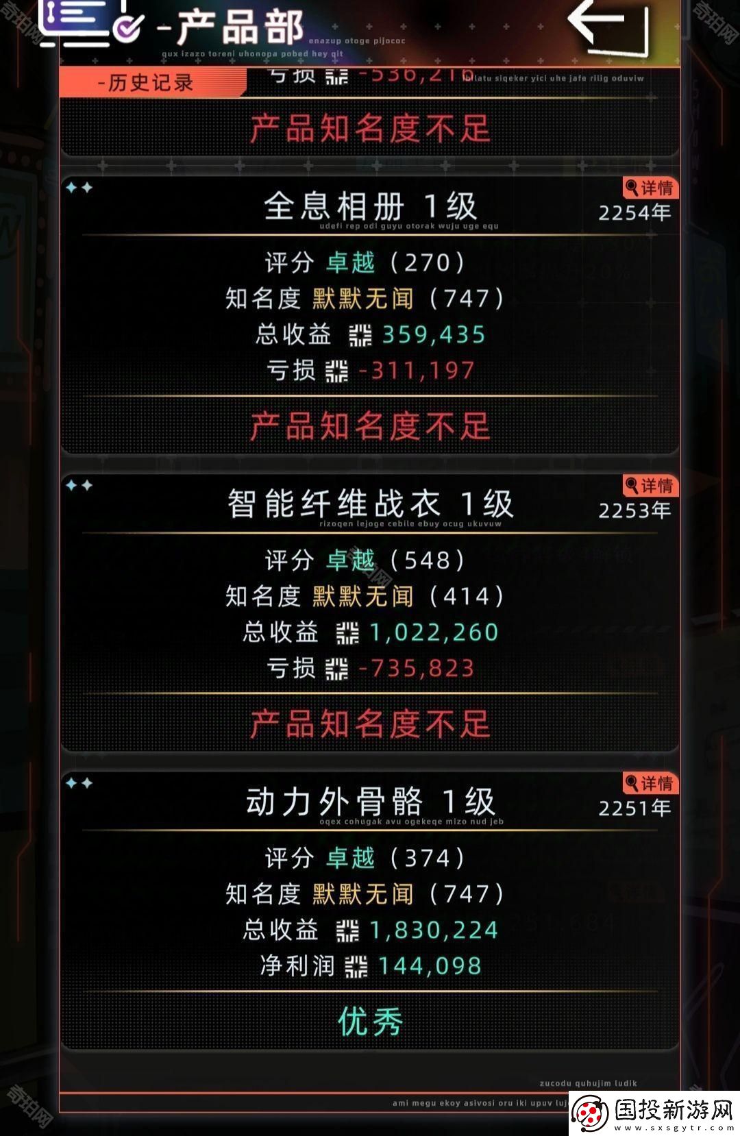 未来人生公司怎么赚钱
