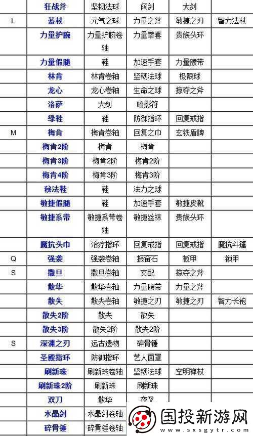 全民水浒深度解析