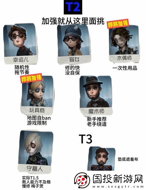 第五人格最新版求生者强度排行榜