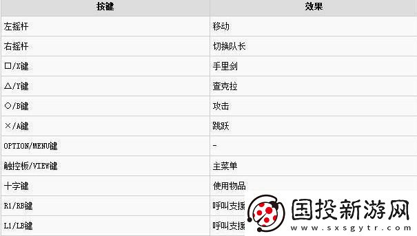 究极风暴4获得道具一览