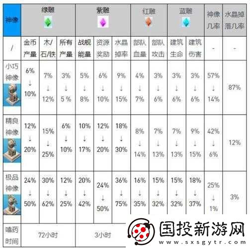 海岛奇兵游戏中能量的高效运用策略与实战技巧深度分析