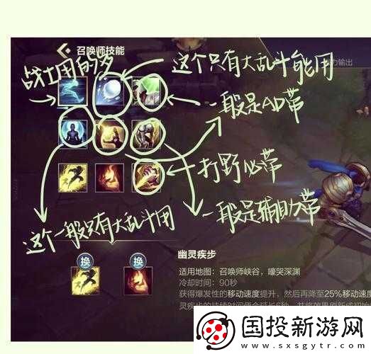 召唤师联盟深度解析